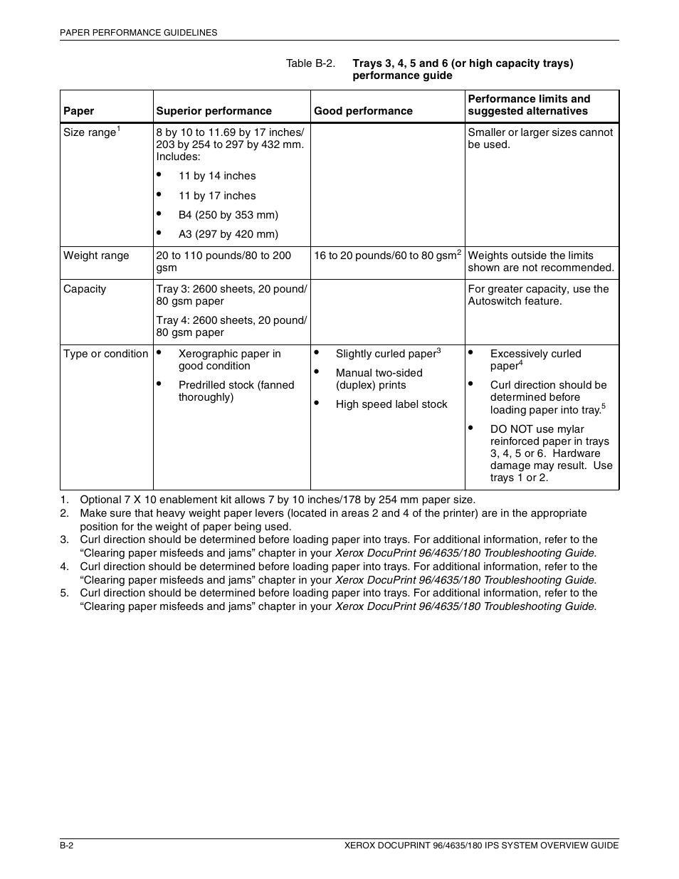 Xerox 96 User Manual | Page 92 / 101