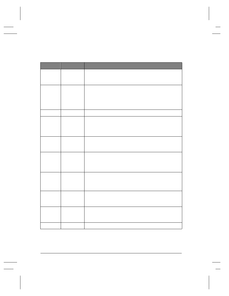 Xerox 480 ST User Manual | Page 198 / 322