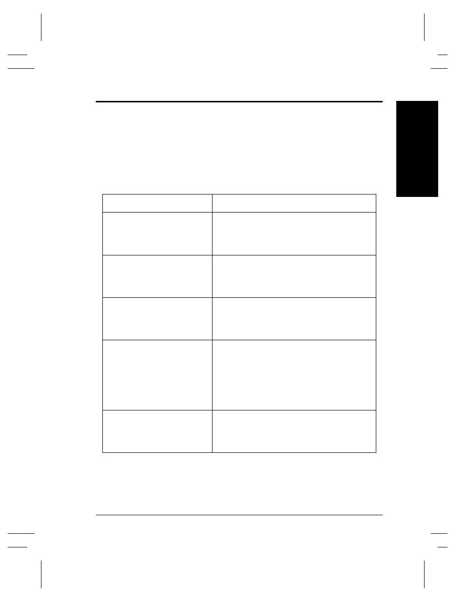 E-mail troubleshooting, E-m a il | Xerox 480 ST User Manual | Page 305 / 322