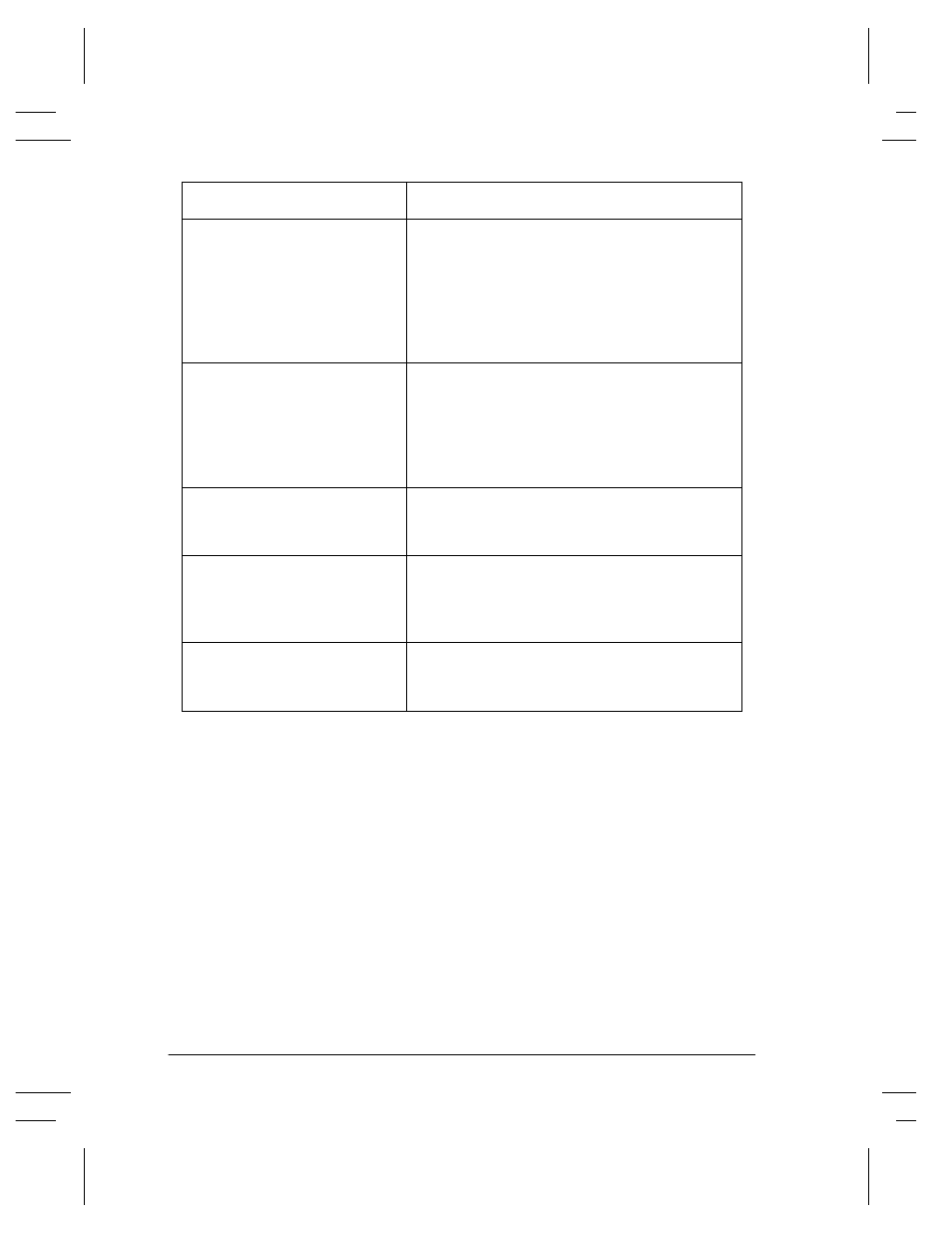 Xerox 480 ST User Manual | Page 306 / 322