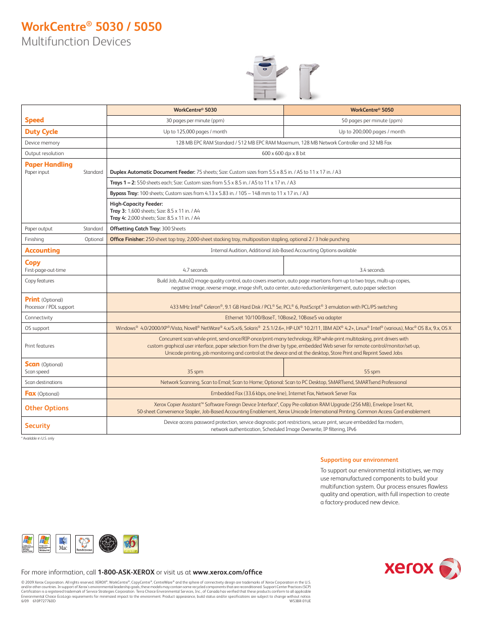 Workcentre, Speed, Duty cycle | Paper handling, Accounting, Copy, Print, Scan, Other options, Security | Xerox 5050 User Manual | Page 4 / 4
