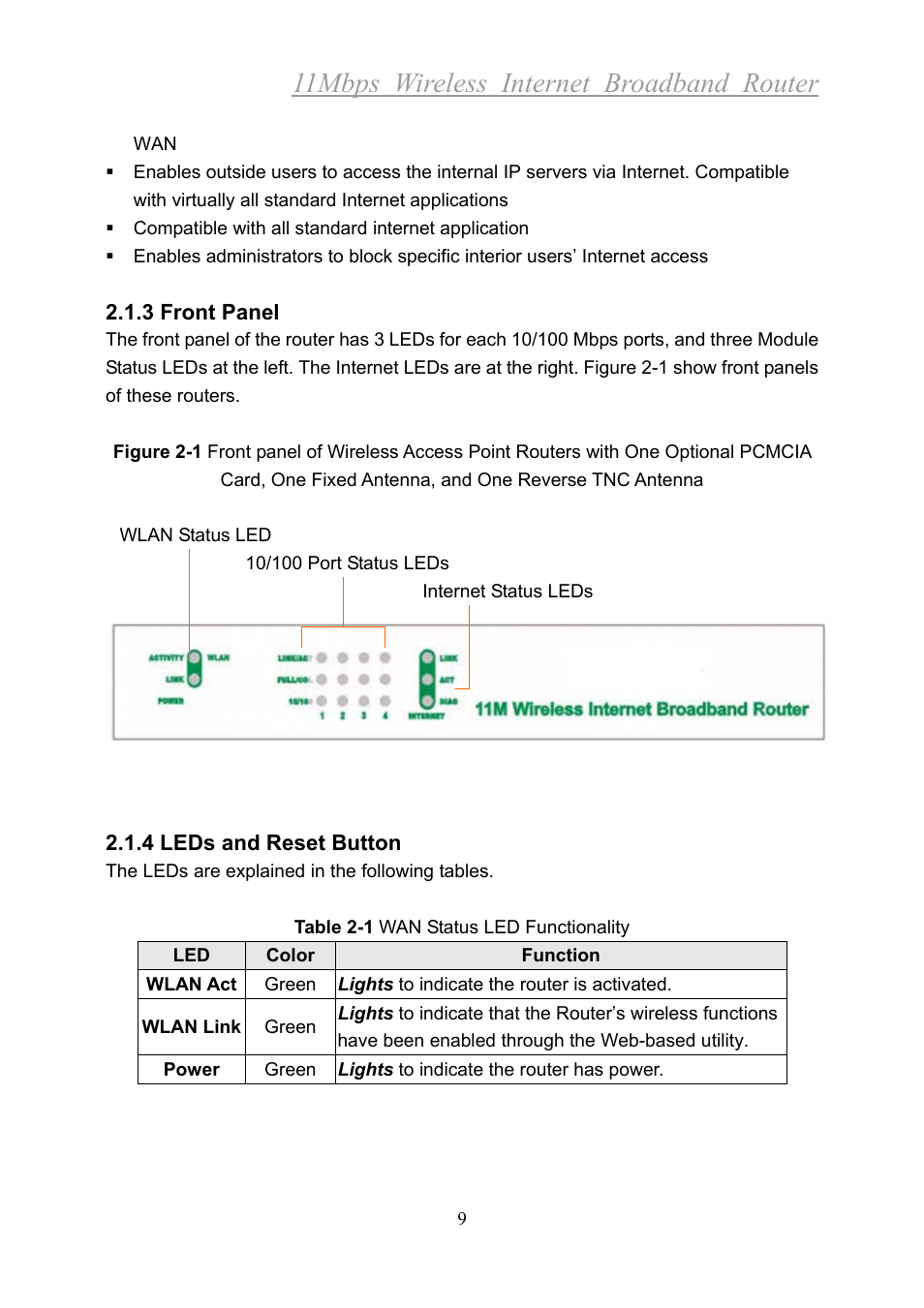 11mbps wireless internet broadband router | Xerox 2314 User Manual | Page 10 / 53