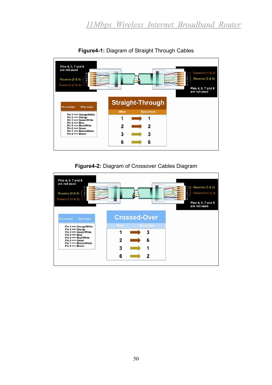 11mbps wireless internet broadband router | Xerox 2314 User Manual | Page 51 / 53