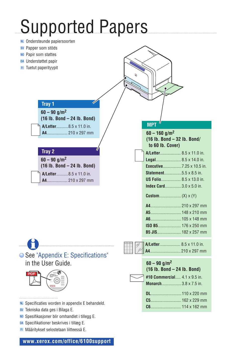 Supported papers, See "appendix e: specifications" in the user guide | Xerox COLOR LASER PRINTER Phaser 6100 User Manual | Page 3 / 7
