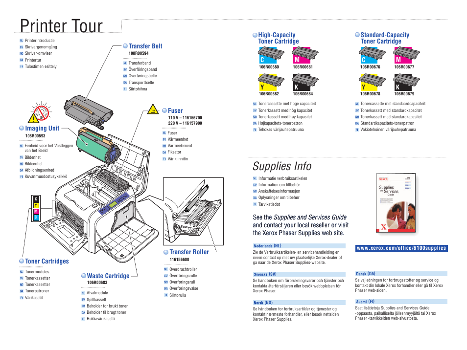 Printer tour, Supplies info, Cm y k | Transfer belt, Toner cartridges, Waste cartridge | Xerox COLOR LASER PRINTER Phaser 6100 User Manual | Page 4 / 7