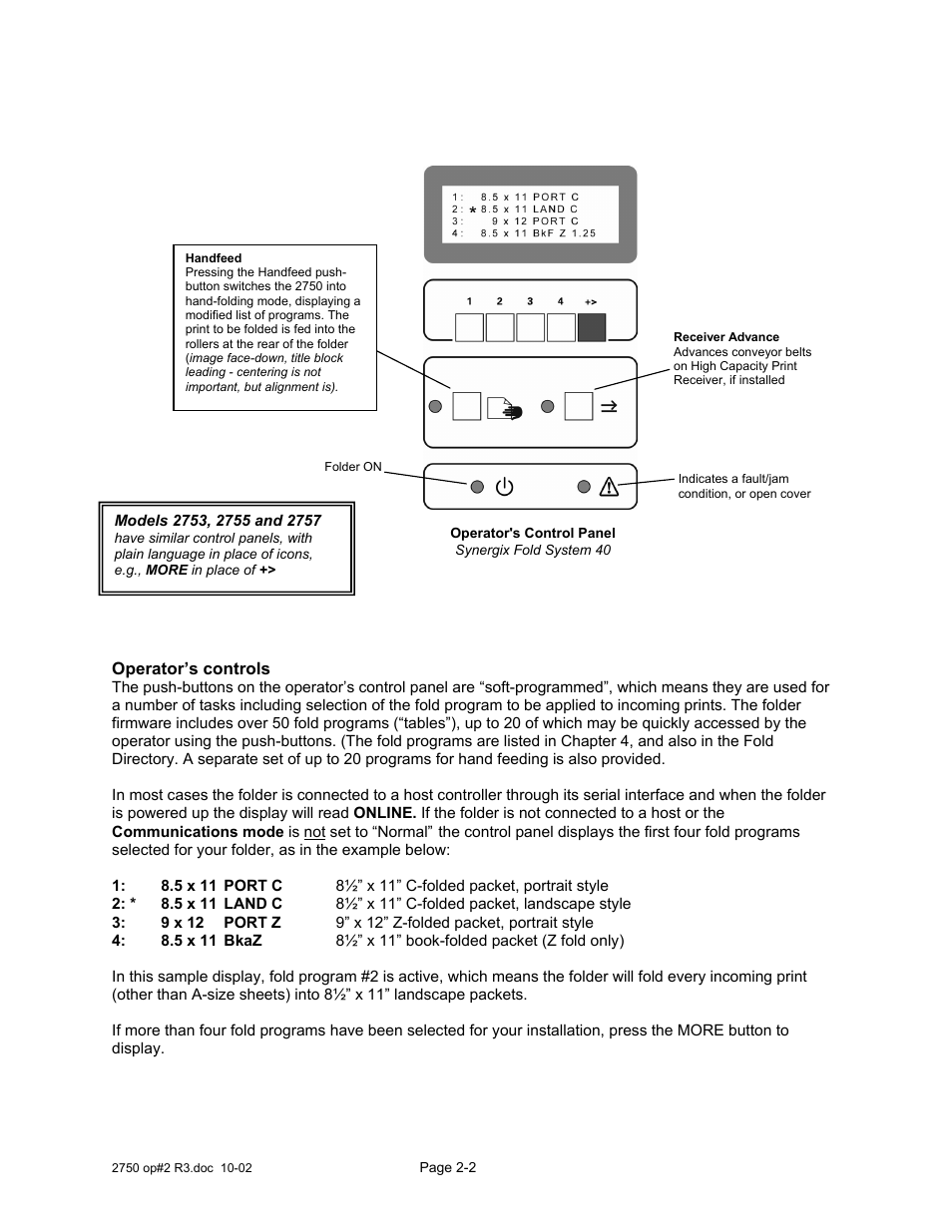 Operator's controls | Xerox 2750 User Manual | Page 15 / 43