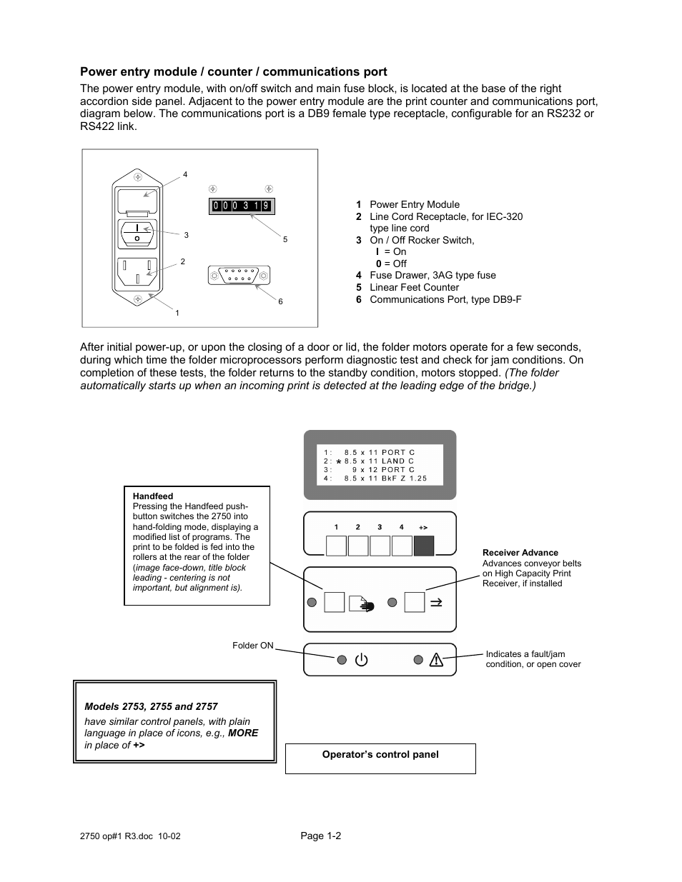 Power entry module / counter / communications port | Xerox 2750 User Manual | Page 4 / 43