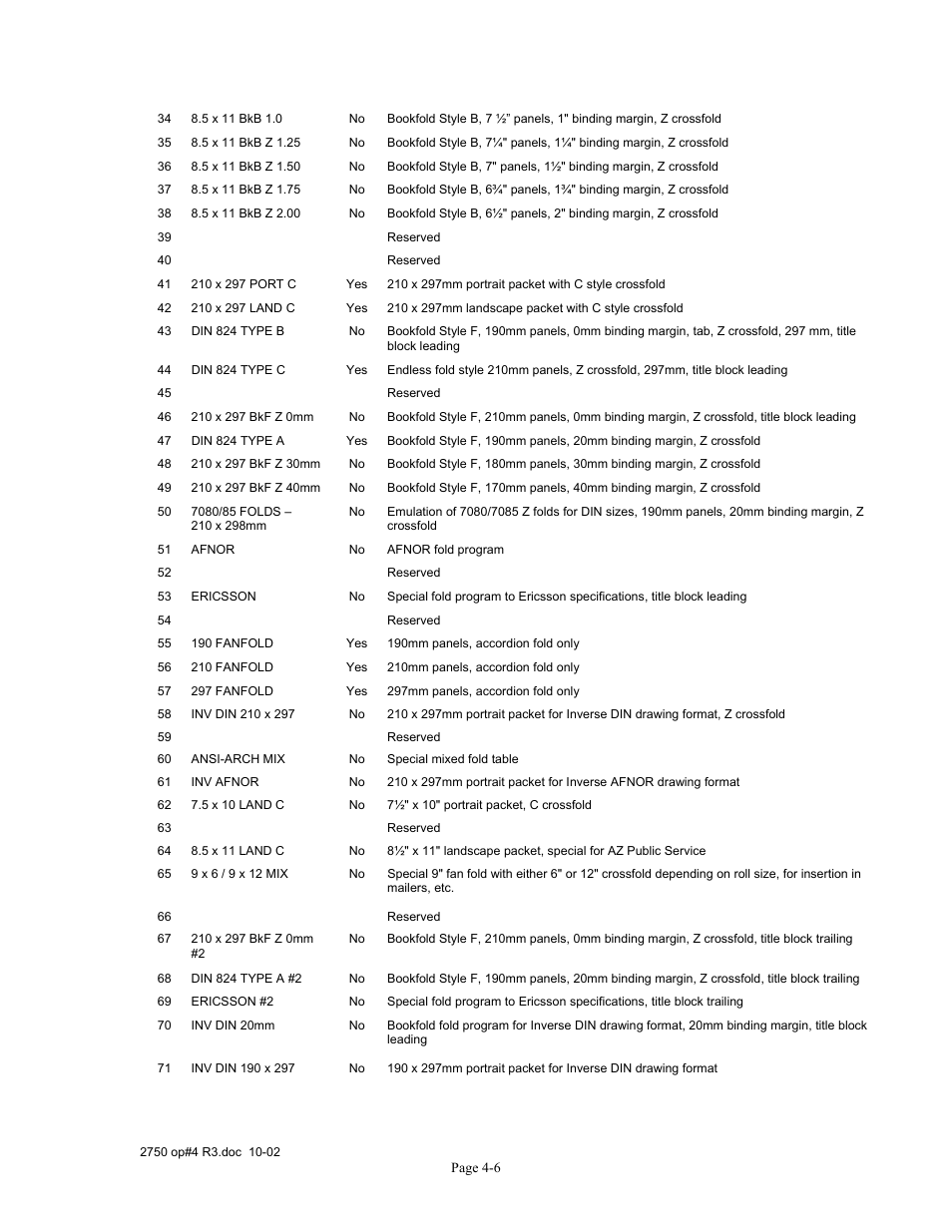 Xerox 2750 User Manual | Page 40 / 43