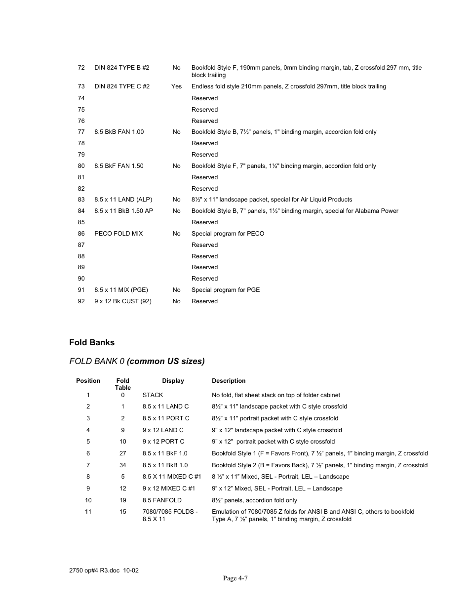 Fold banks, Fold banks fold bank 0 (common us sizes) | Xerox 2750 User Manual | Page 41 / 43