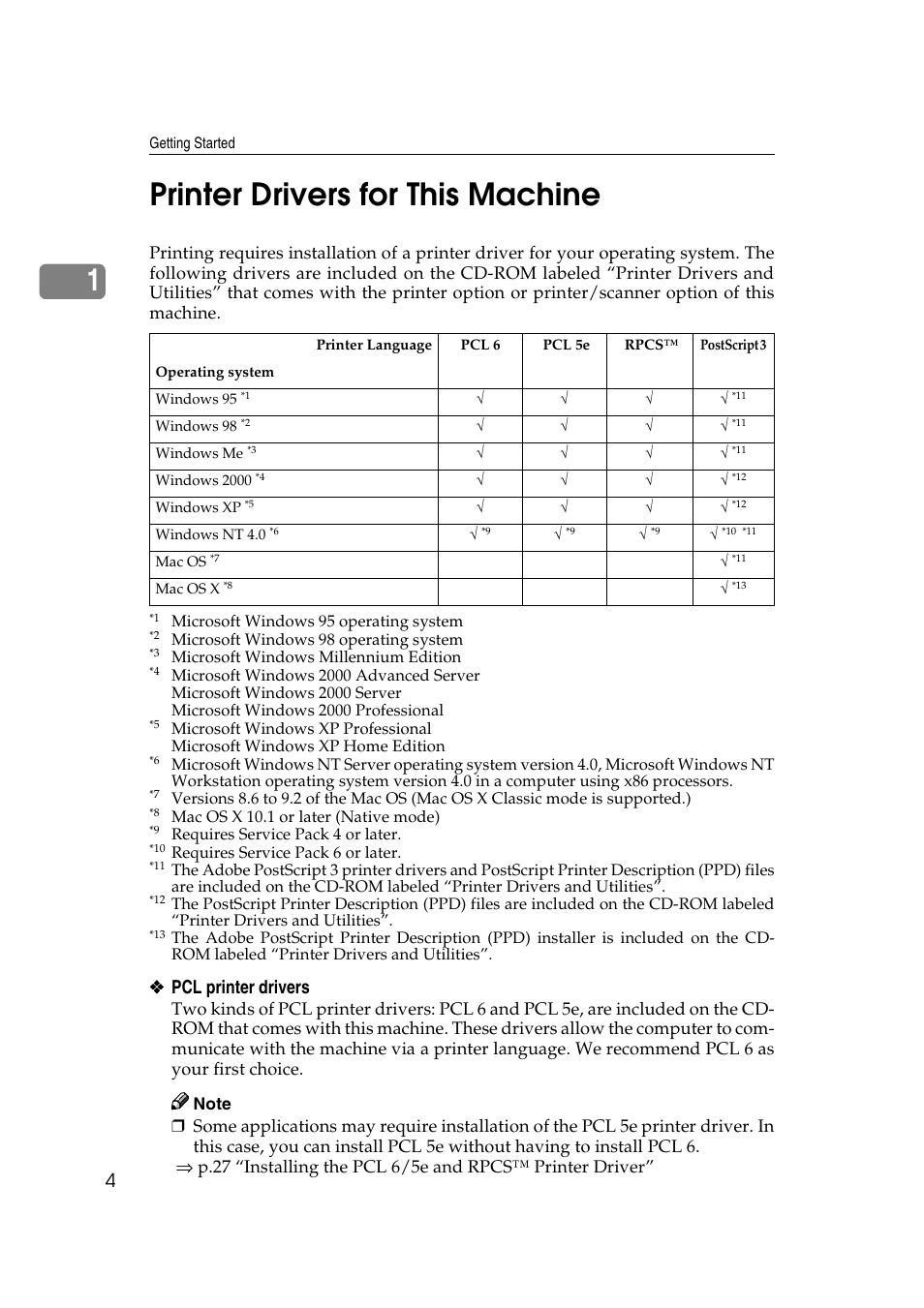 Printer drivers for this machine, 1printer drivers for this machine, Pcl printer drivers | Xerox 1075 User Manual | Page 10 / 64
