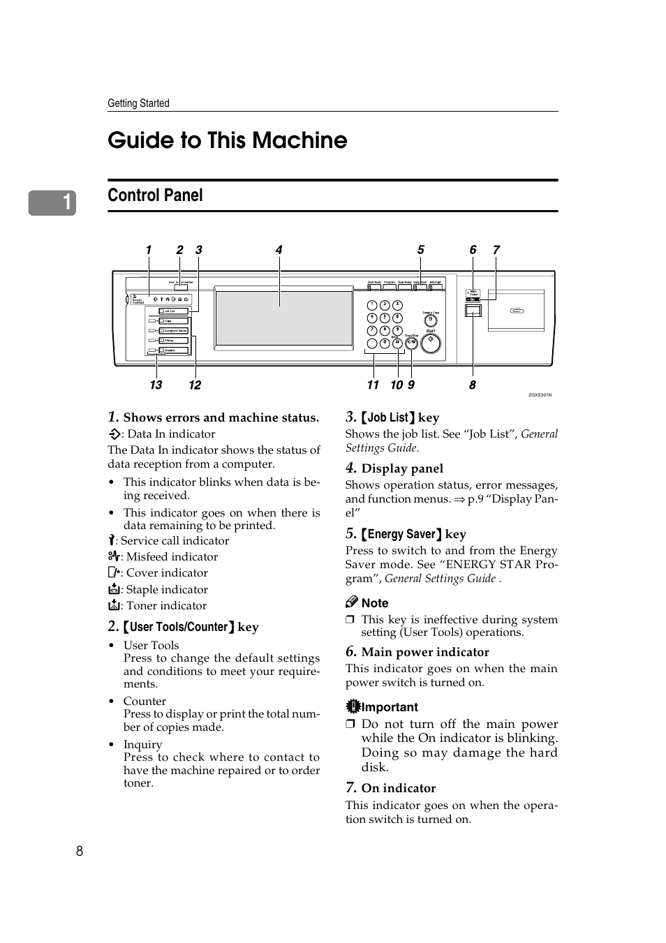 Guide to this machine, Control panel, 1guide to this machine | Xerox 1075 User Manual | Page 14 / 64