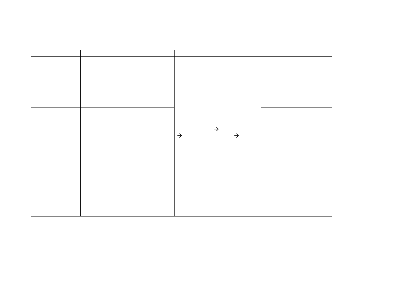 Ldap setup | Xerox WorkCentre M123 User Manual | Page 11 / 28