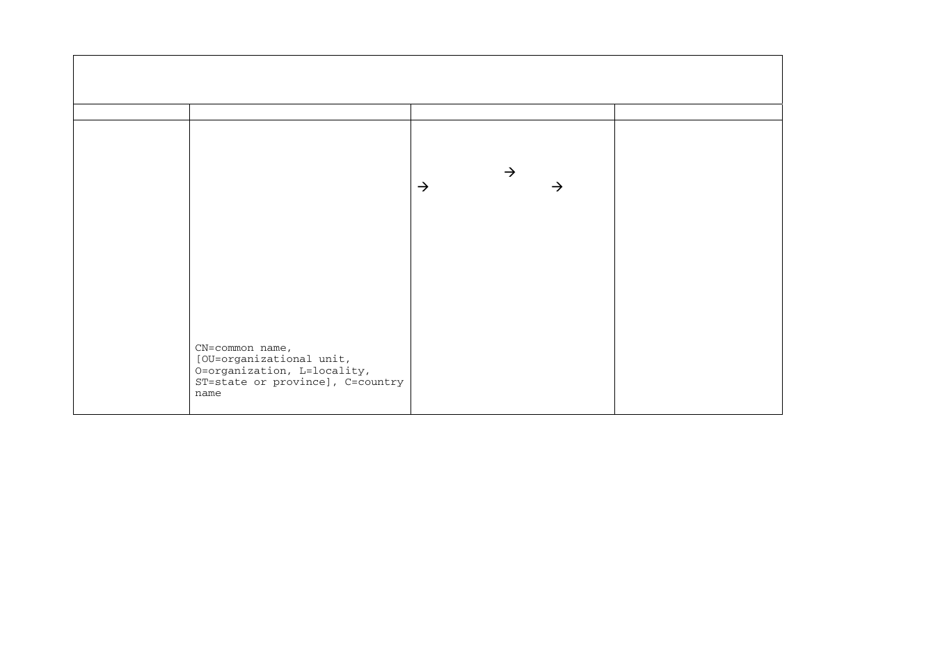 Ldap setup | Xerox WorkCentre M123 User Manual | Page 12 / 28