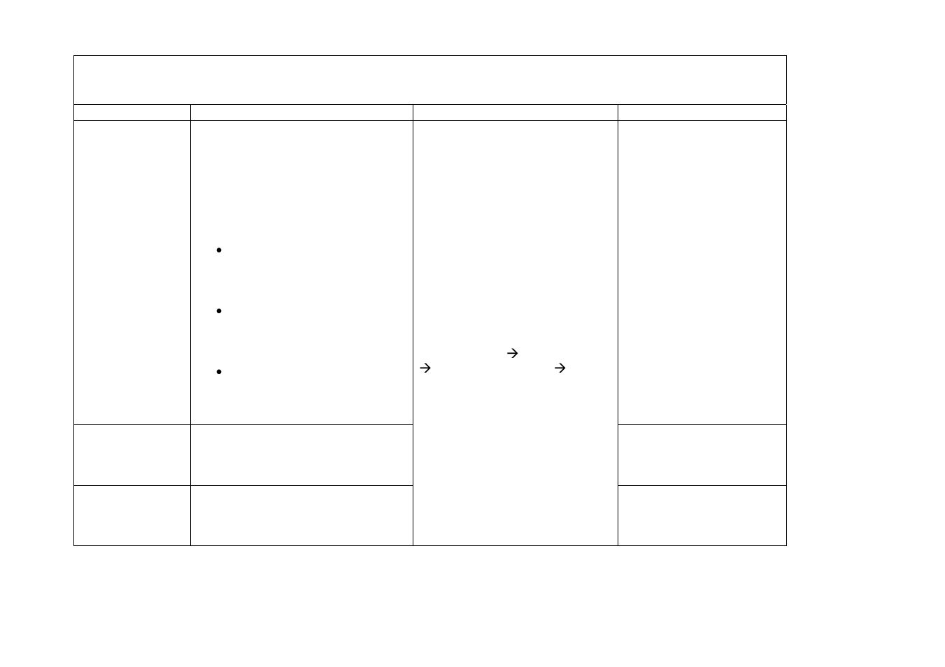 Ldap setup | Xerox WorkCentre M123 User Manual | Page 13 / 28