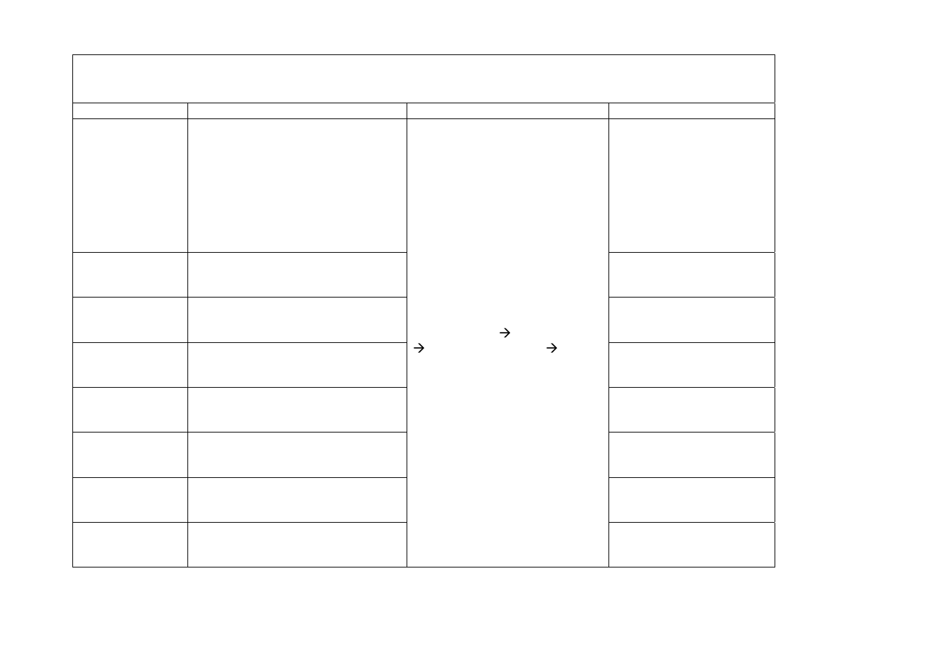 Ldap setup | Xerox WorkCentre M123 User Manual | Page 14 / 28