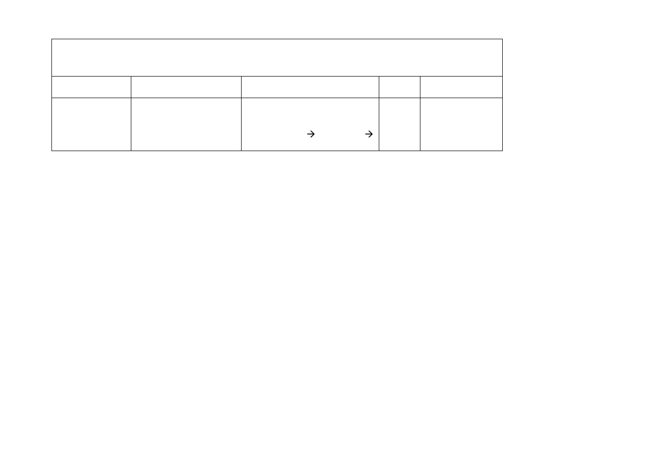 Xerox WorkCentre M123 User Manual | Page 25 / 28