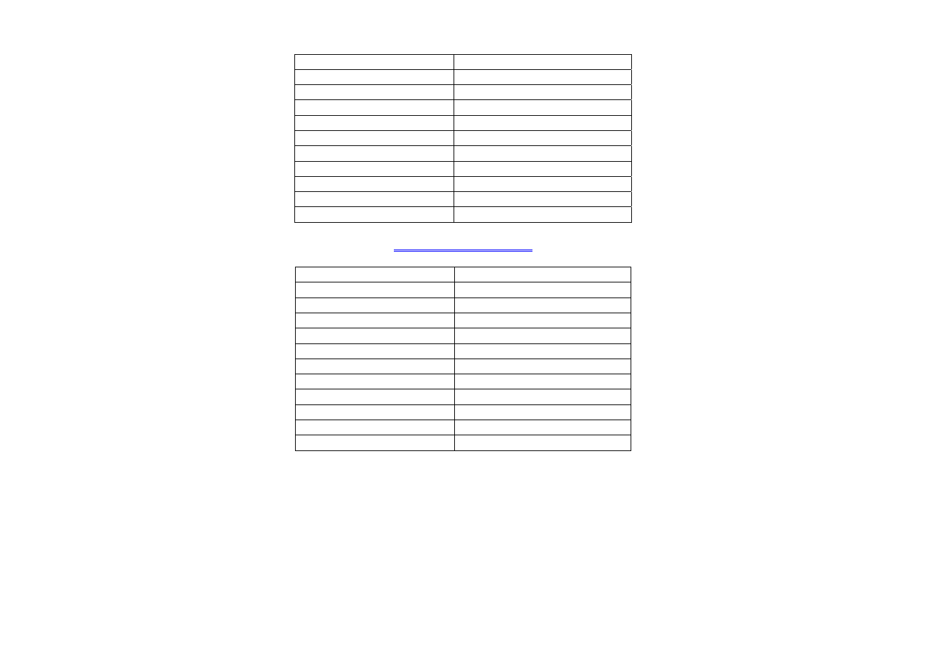 Xerox WorkCentre M123 User Manual | Page 28 / 28