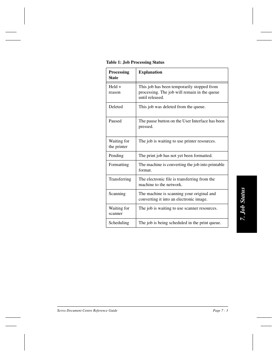 Jo b sta tus | Xerox 470 User Manual | Page 121 / 326