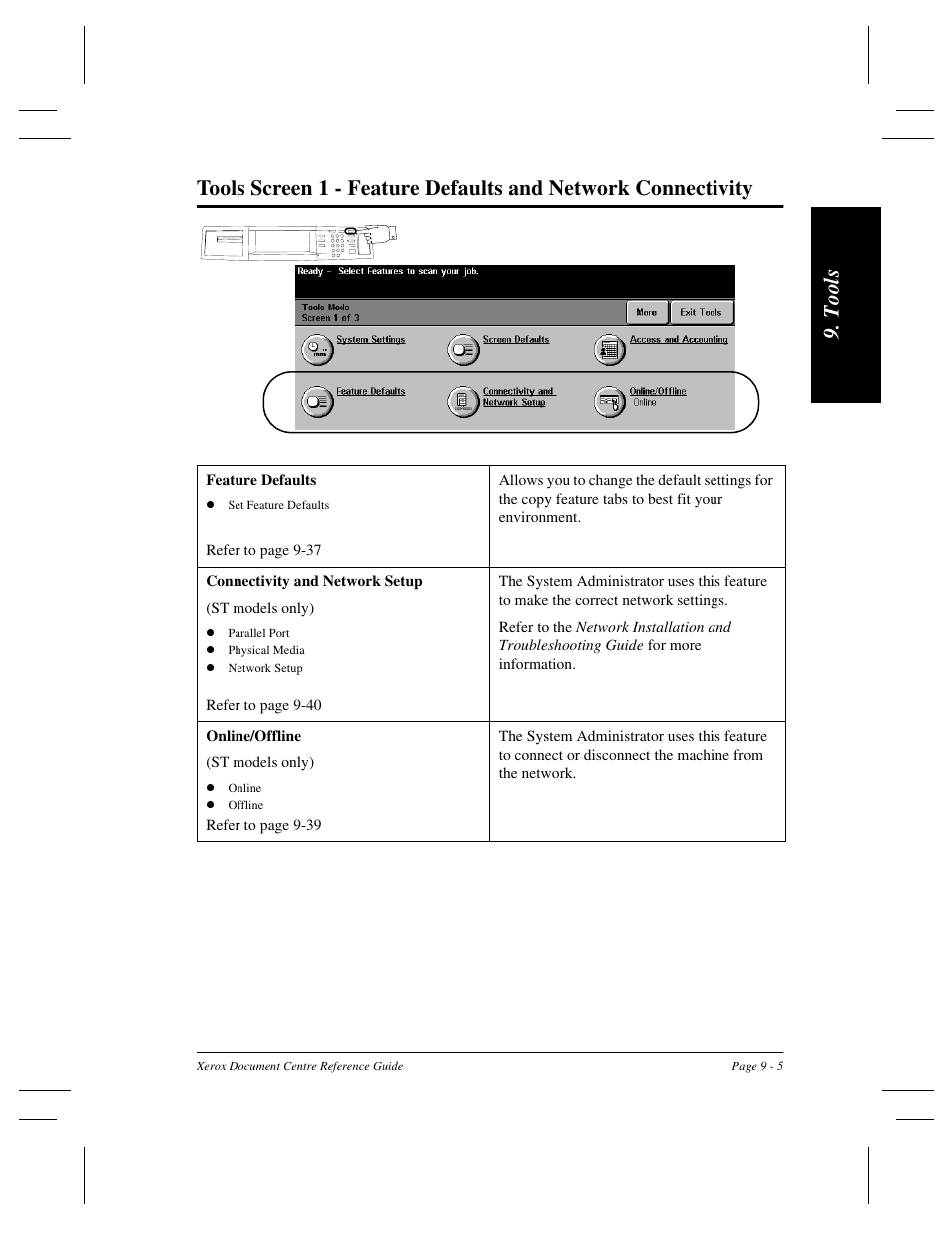 Xerox 470 User Manual | Page 137 / 326