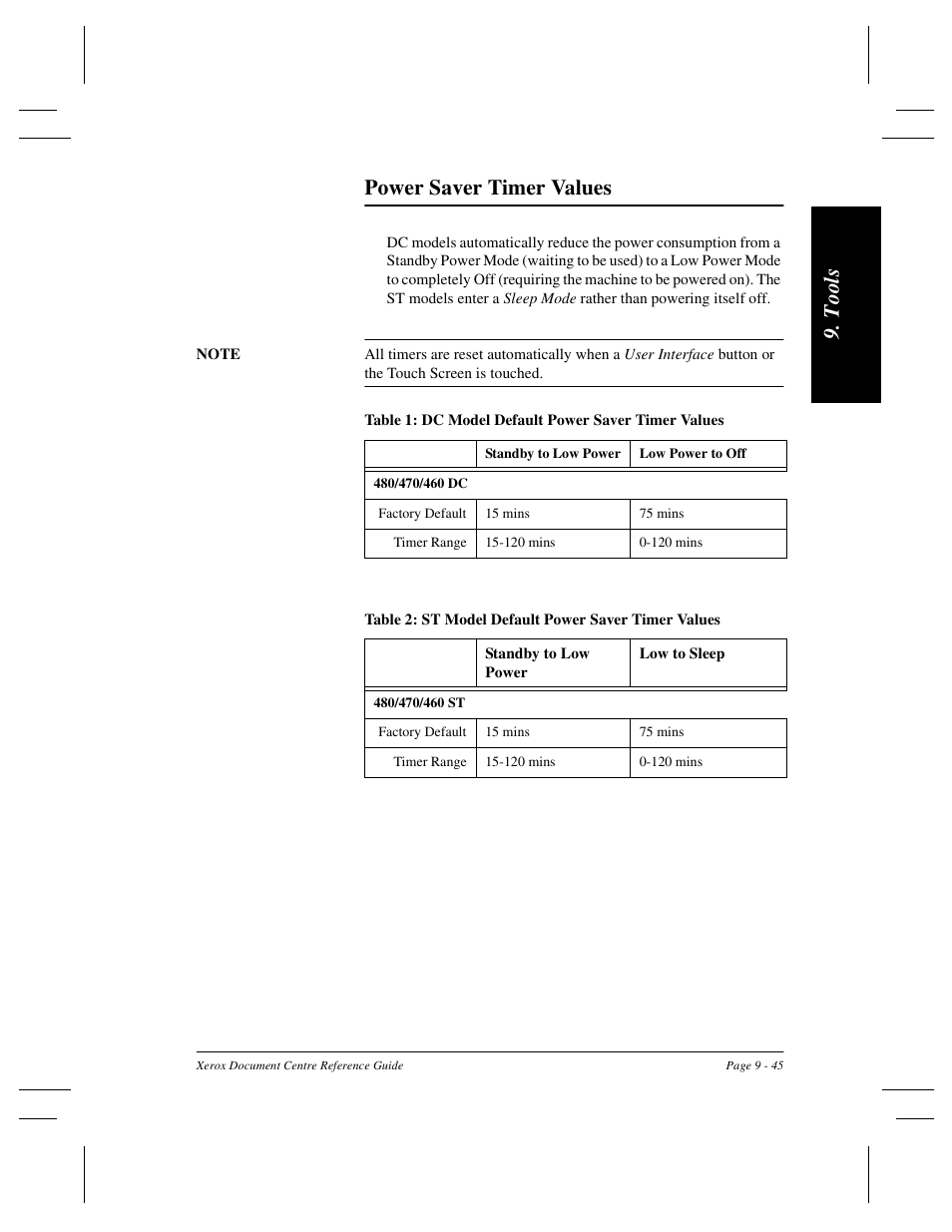 T ool s power saver timer values | Xerox 470 User Manual | Page 177 / 326