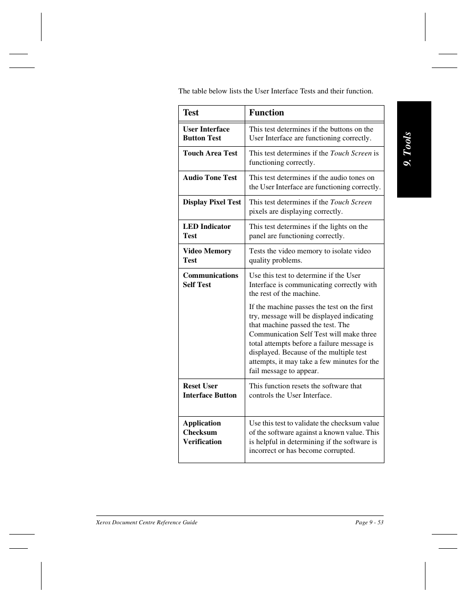 T ool s | Xerox 470 User Manual | Page 185 / 326