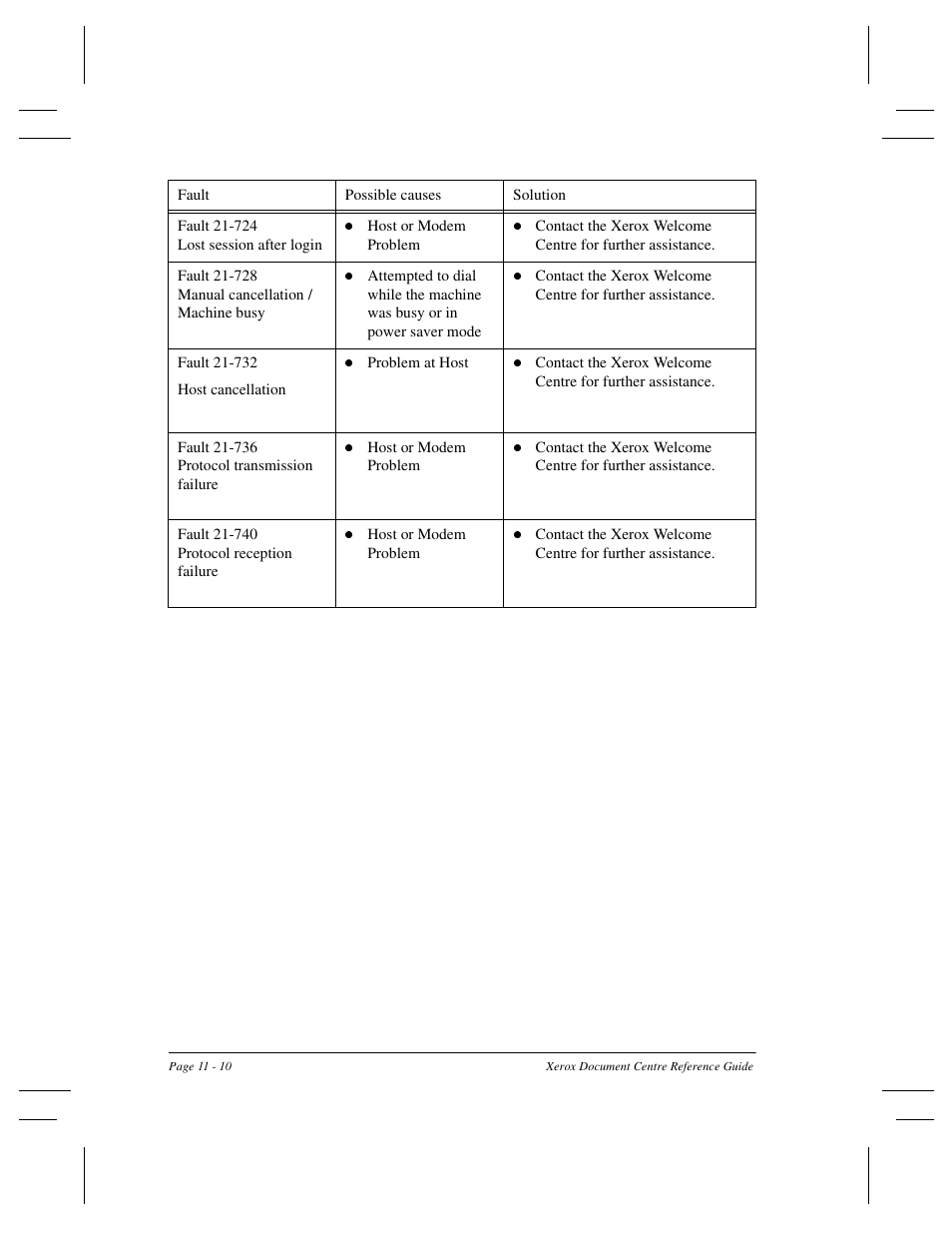 Xerox 470 User Manual | Page 226 / 326