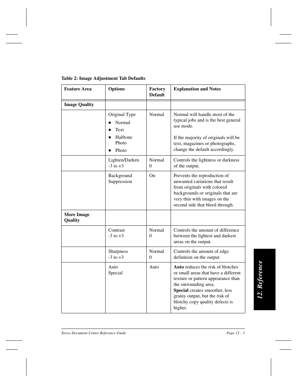 Re fer ence | Xerox 470 User Manual | Page 229 / 326