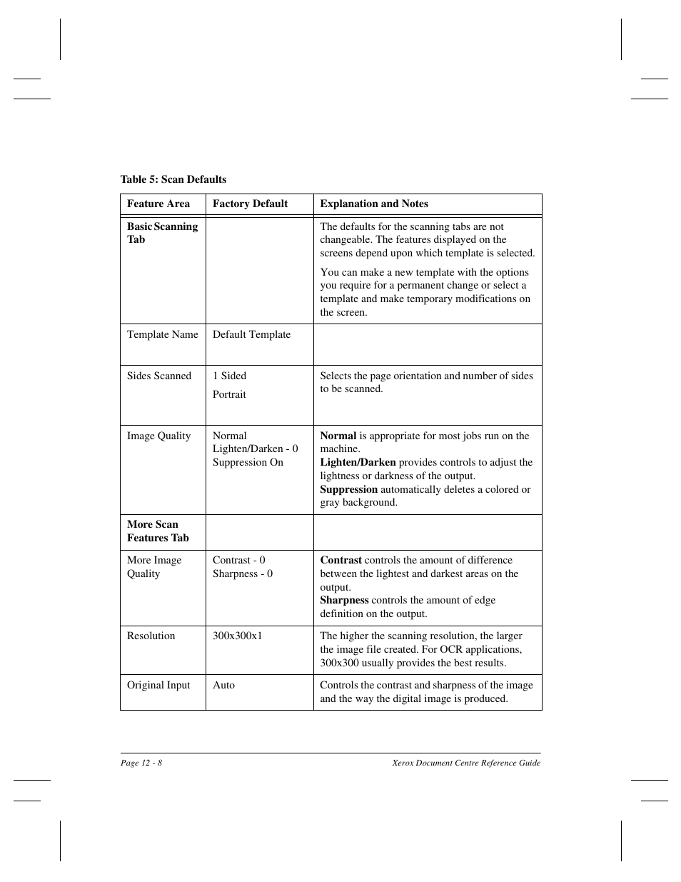 Xerox 470 User Manual | Page 234 / 326