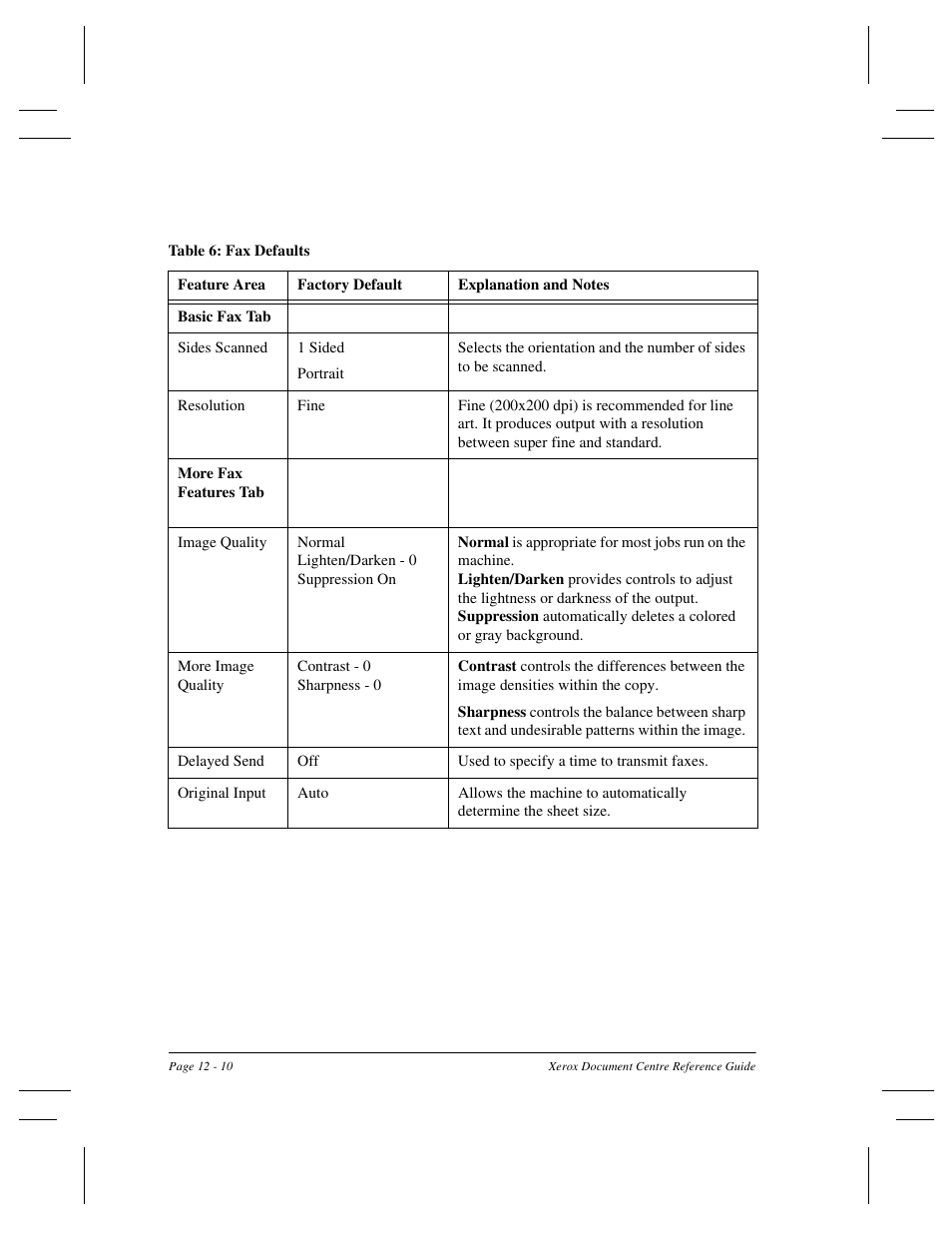 Xerox 470 User Manual | Page 236 / 326