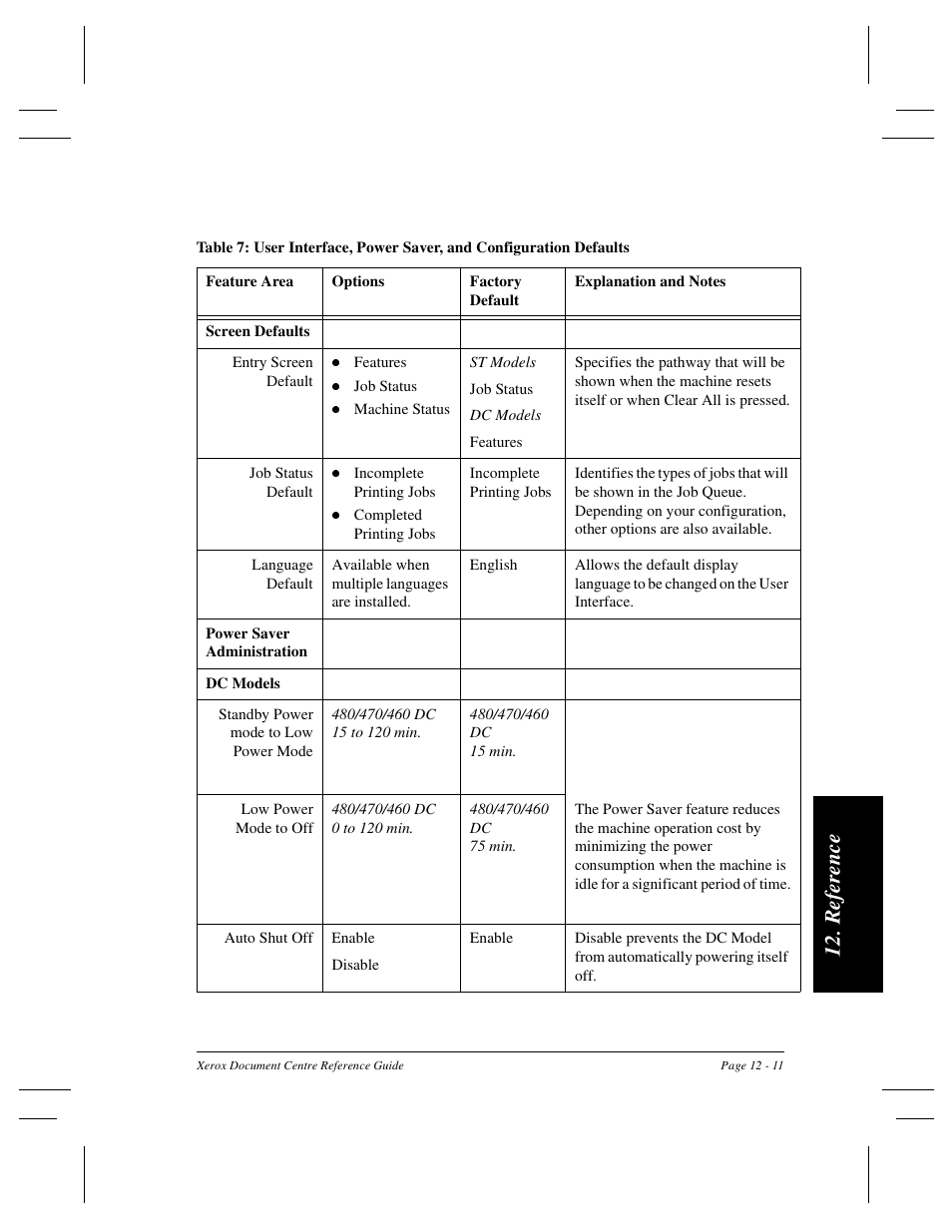 Re fer ence | Xerox 470 User Manual | Page 237 / 326