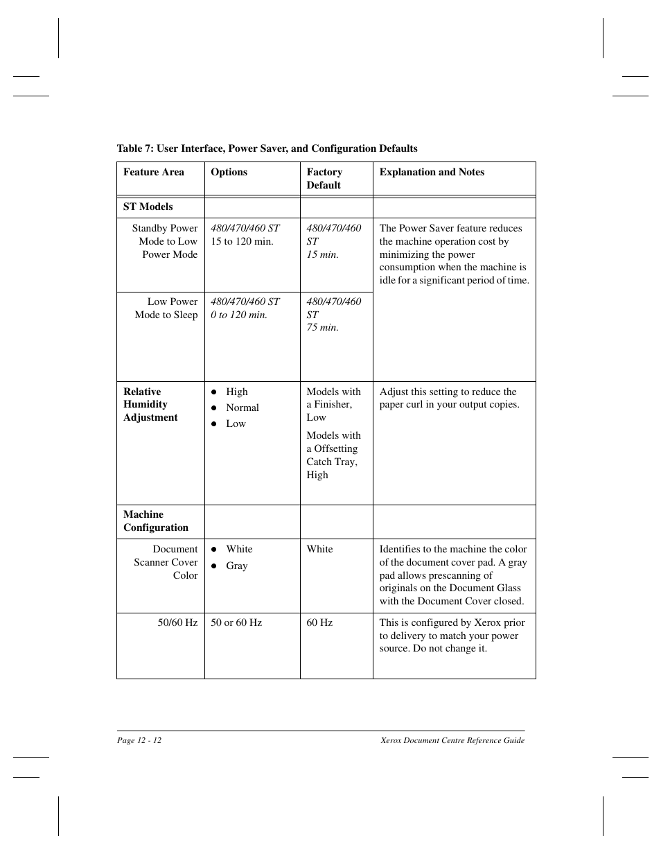 Xerox 470 User Manual | Page 238 / 326