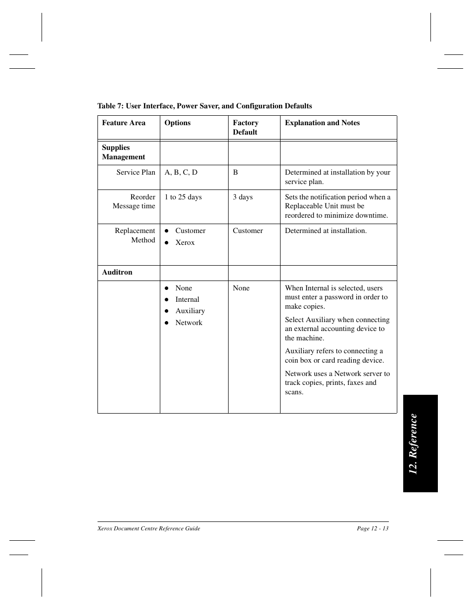 Re fer ence | Xerox 470 User Manual | Page 239 / 326