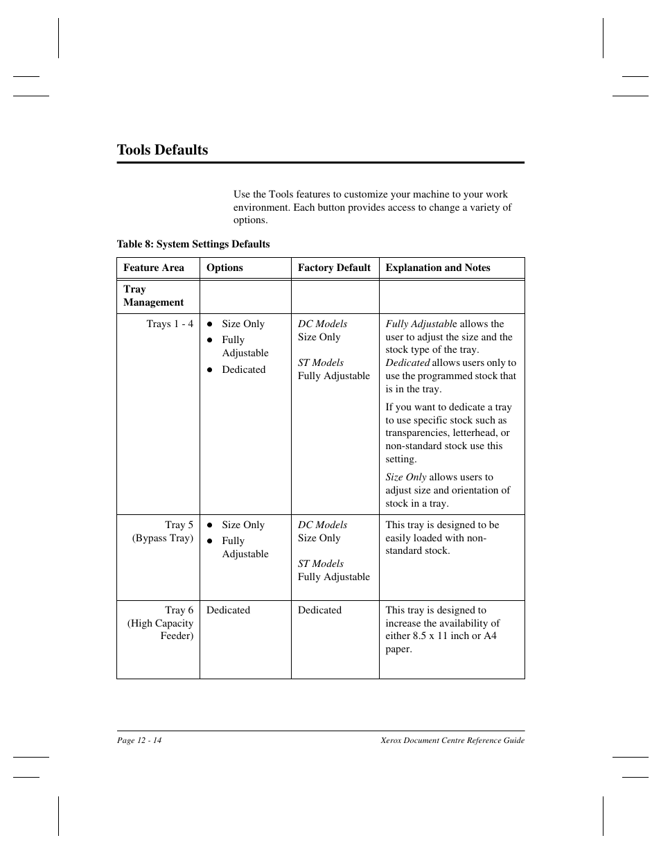 Tools defaults | Xerox 470 User Manual | Page 240 / 326