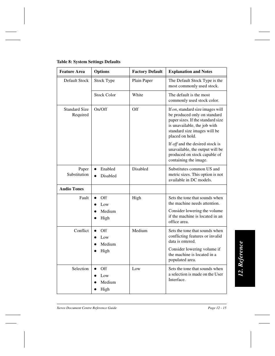 Re fer ence | Xerox 470 User Manual | Page 241 / 326