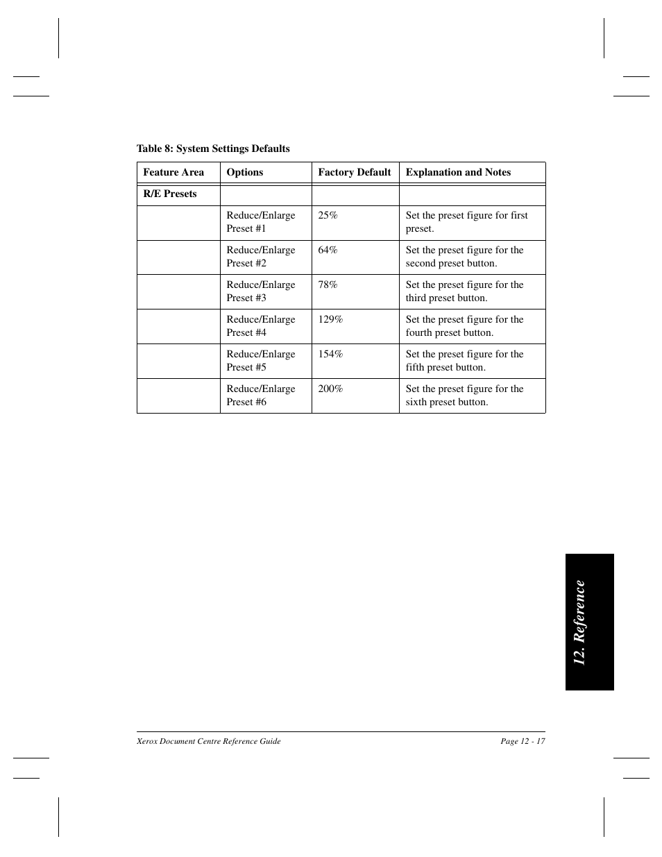 Re fer ence | Xerox 470 User Manual | Page 243 / 326