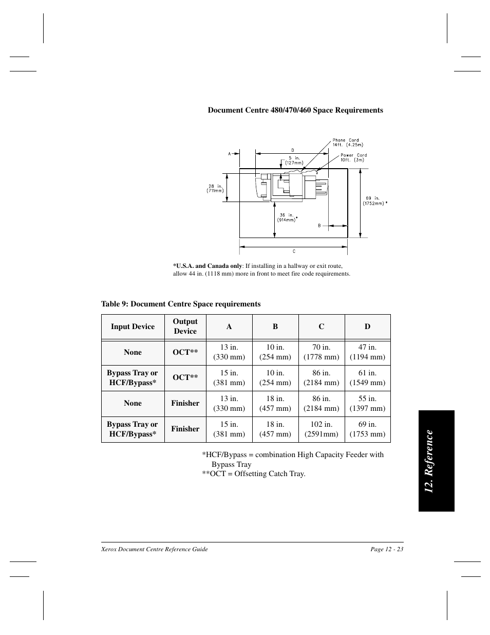 Re fer ence | Xerox 470 User Manual | Page 249 / 326