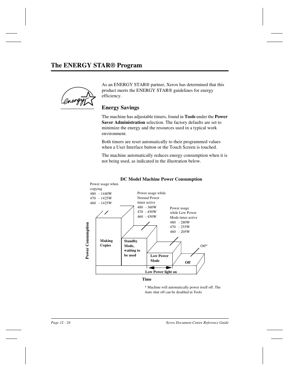 The energy star® program, Energy savings | Xerox 470 User Manual | Page 250 / 326