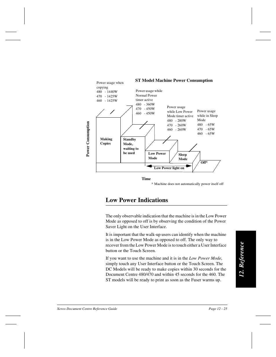 Re fer ence low power indications | Xerox 470 User Manual | Page 251 / 326