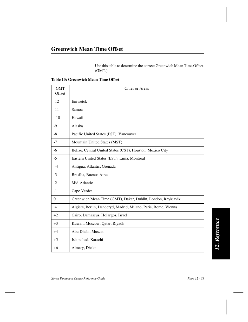 Re fer ence greenwich mean time offset | Xerox 470 User Manual | Page 259 / 326