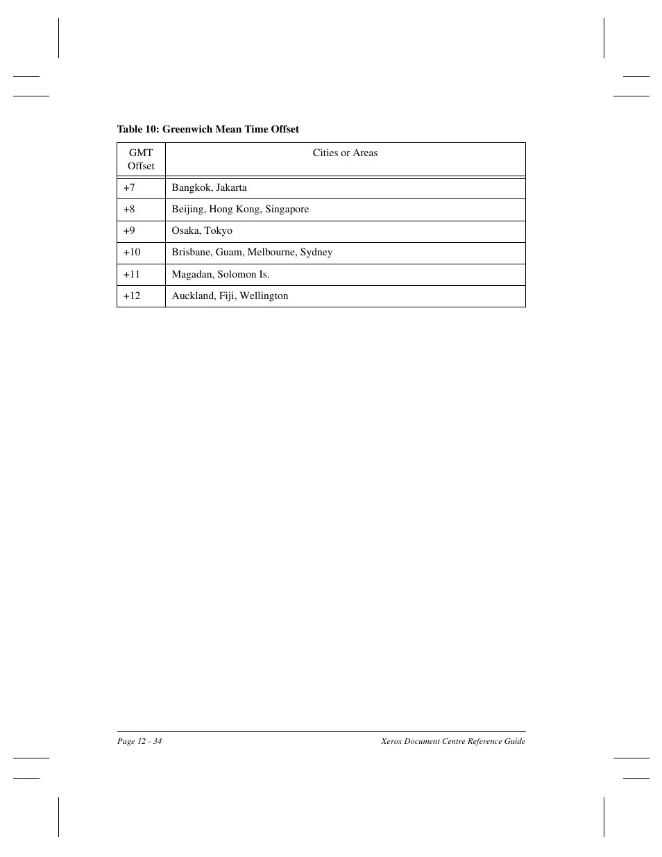 Xerox 470 User Manual | Page 260 / 326