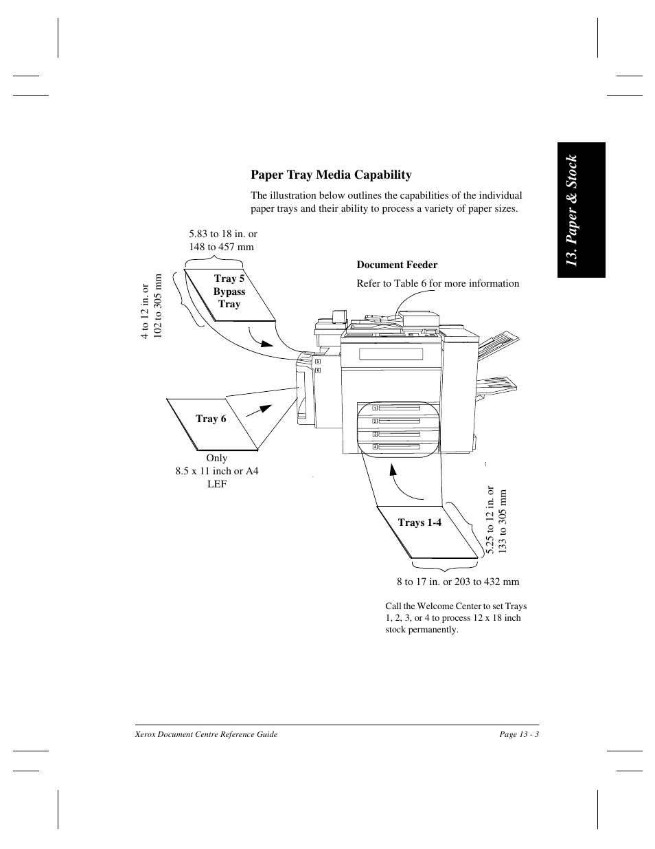 Pa per & sto ck | Xerox 470 User Manual | Page 265 / 326