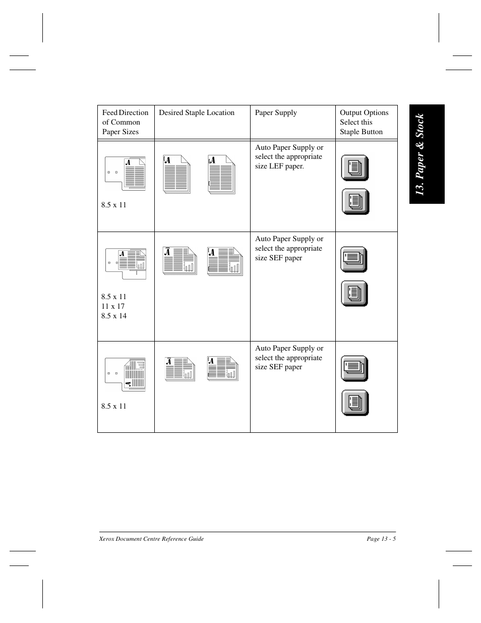 Pa per & sto ck | Xerox 470 User Manual | Page 267 / 326