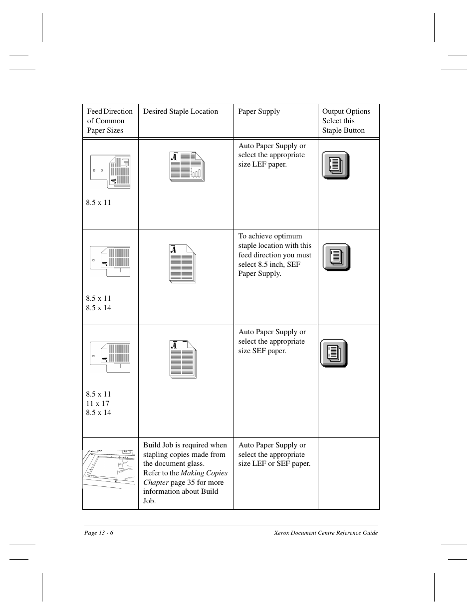 Xerox 470 User Manual | Page 268 / 326