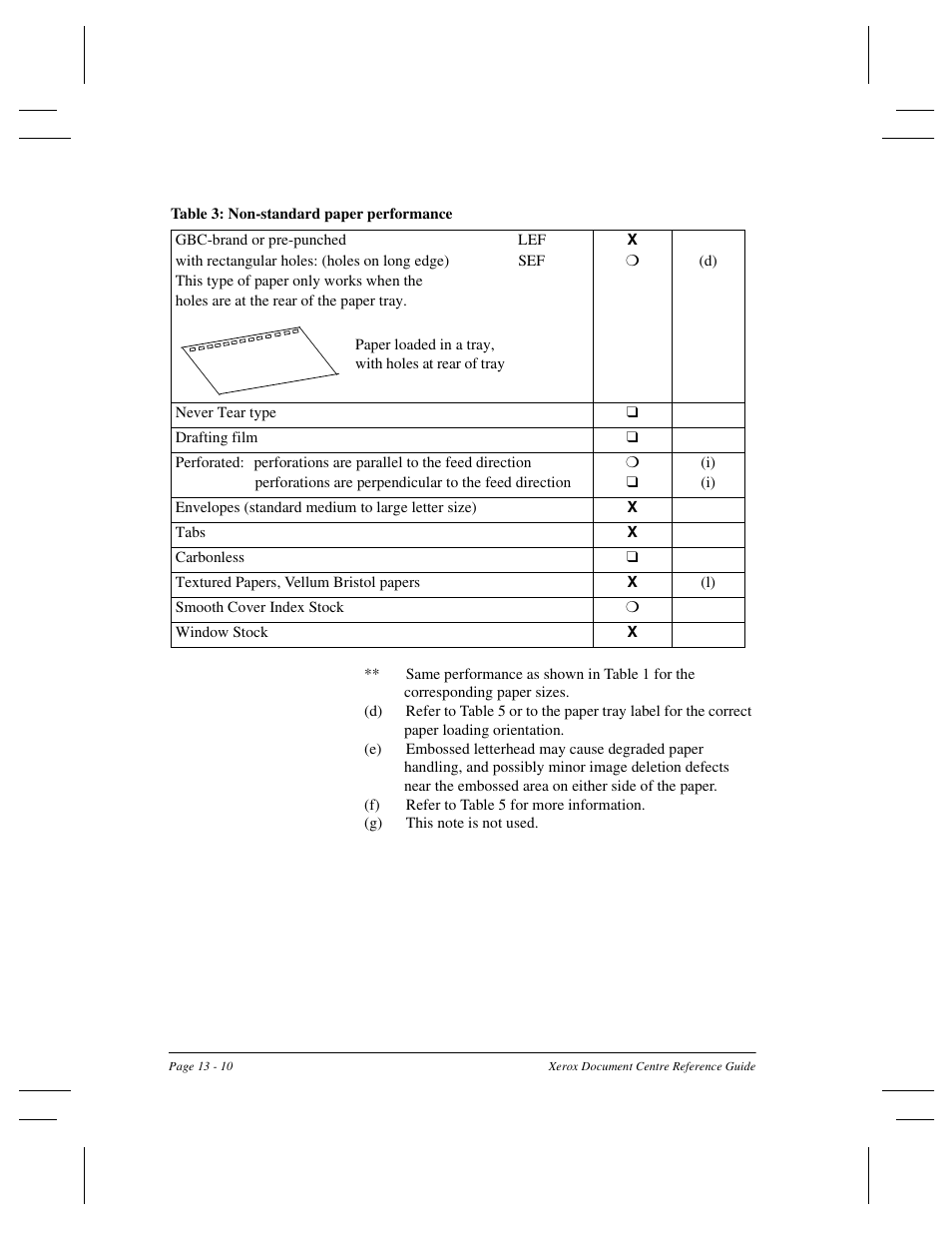 Xerox 470 User Manual | Page 272 / 326