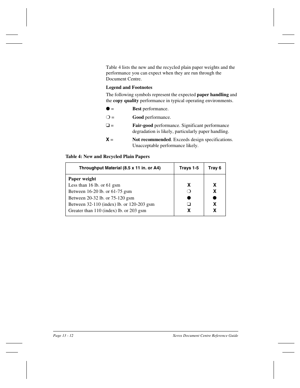 Xerox 470 User Manual | Page 274 / 326