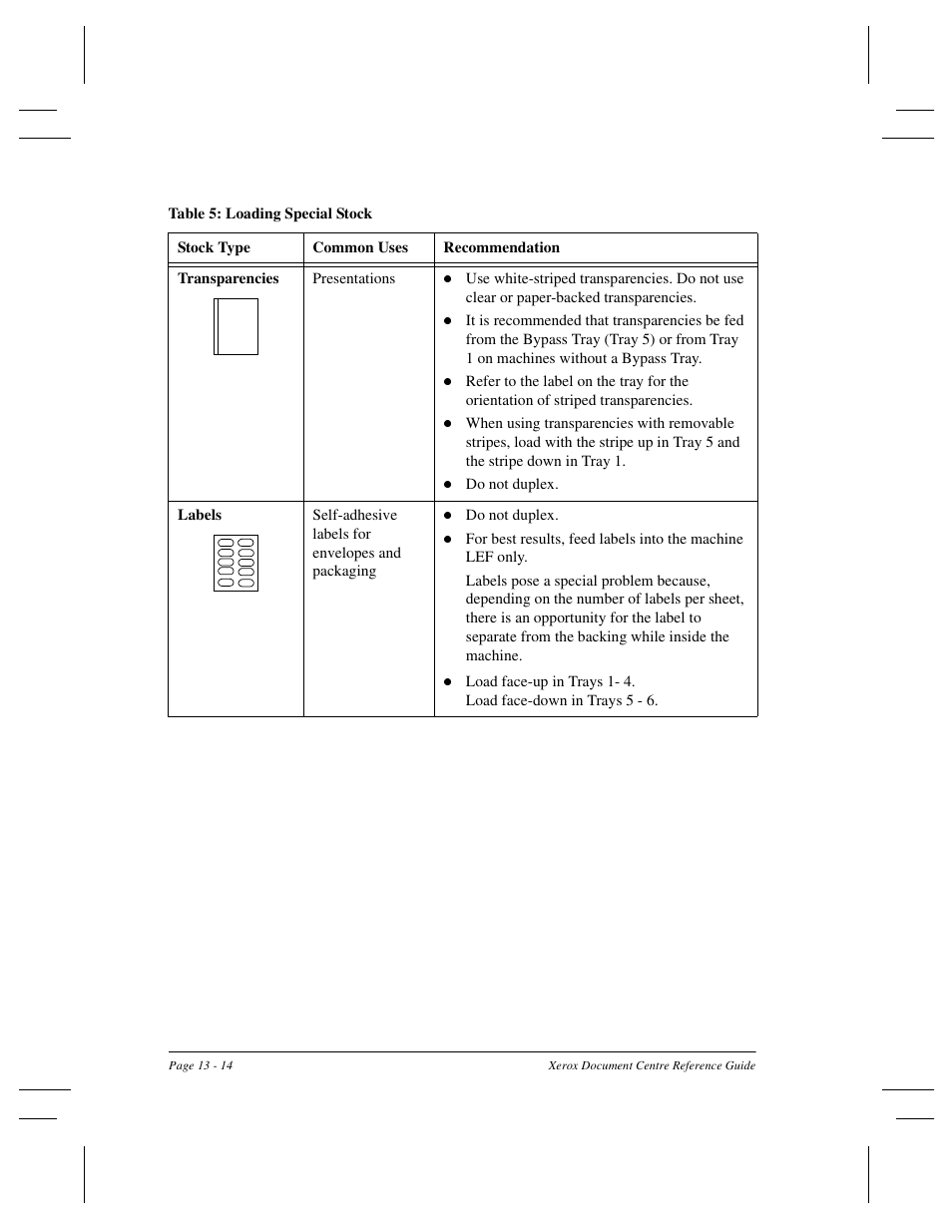 Xerox 470 User Manual | Page 276 / 326