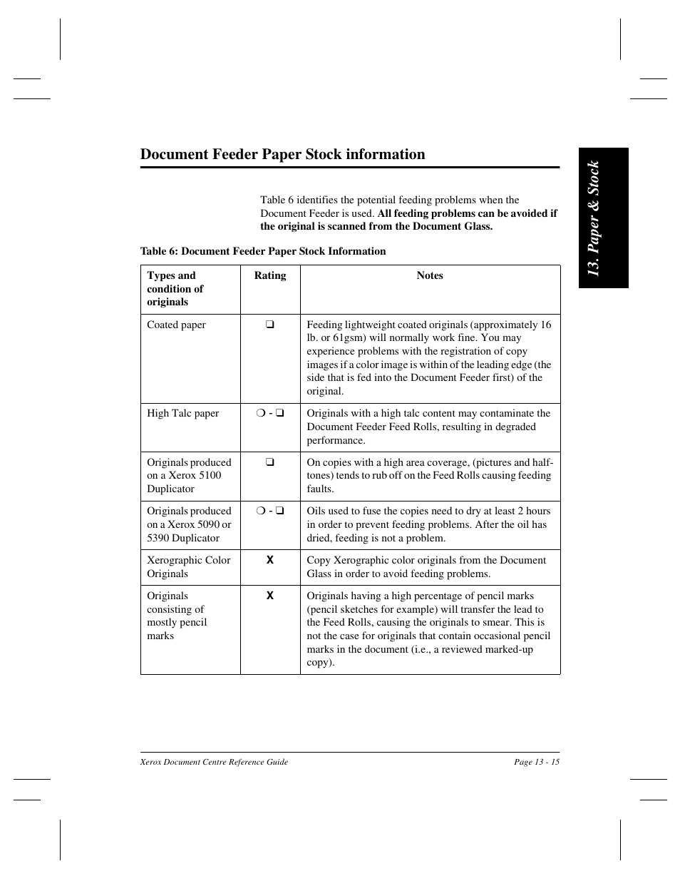 Xerox 470 User Manual | Page 277 / 326