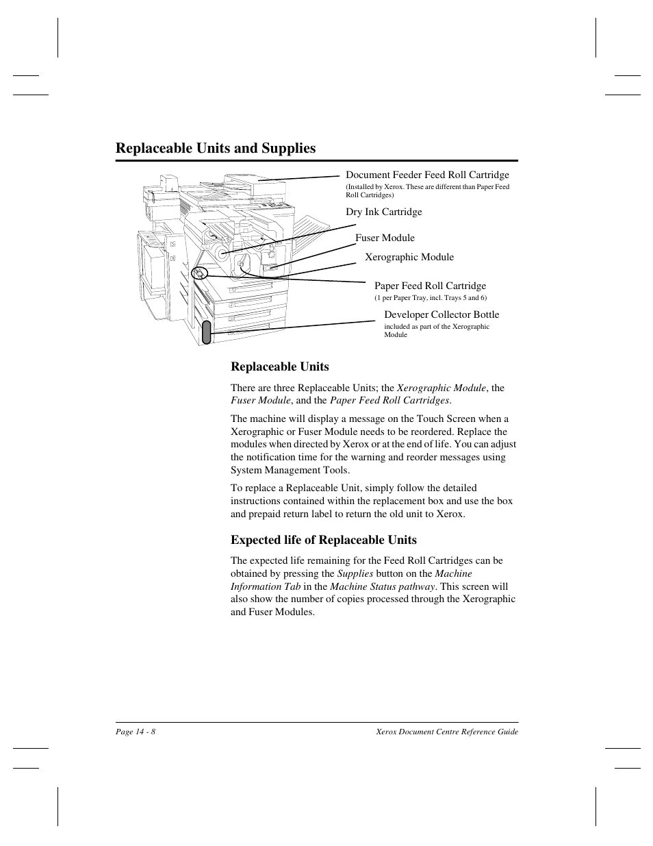 Replaceable units and supplies, Replaceable units, Expected life of replaceable units | Xerox 470 User Manual | Page 288 / 326