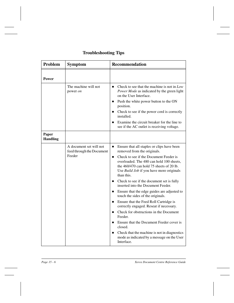 Xerox 470 User Manual | Page 298 / 326