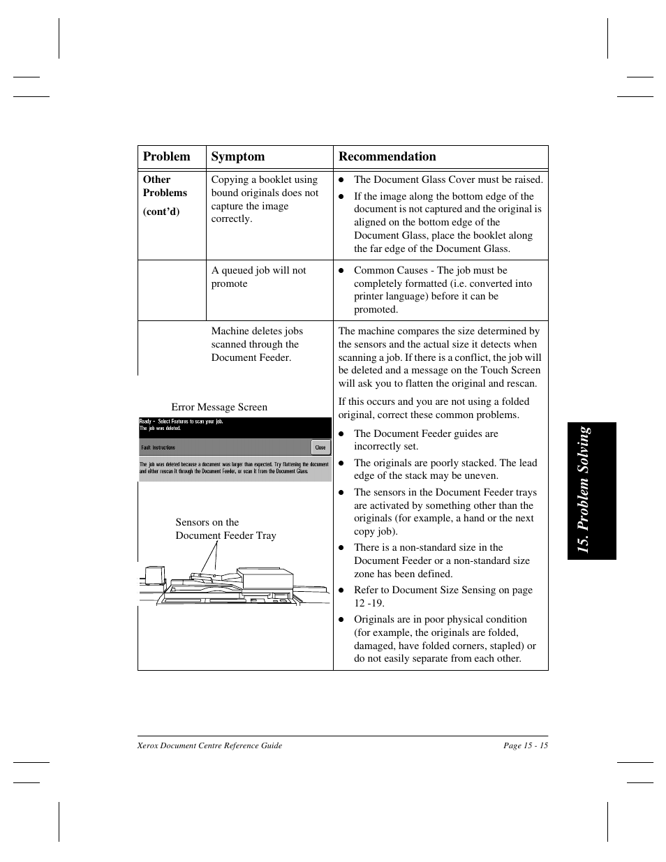 Pro b lem solvi n g | Xerox 470 User Manual | Page 307 / 326